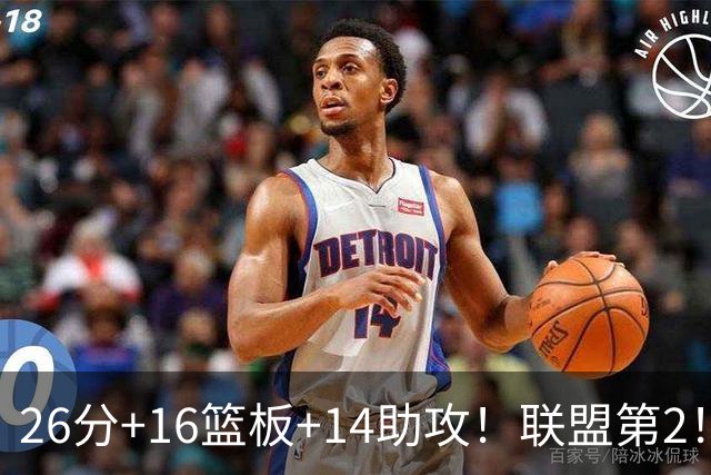 26分+16篮板+14助攻！联盟第2！威少继续做自己，热火需要你